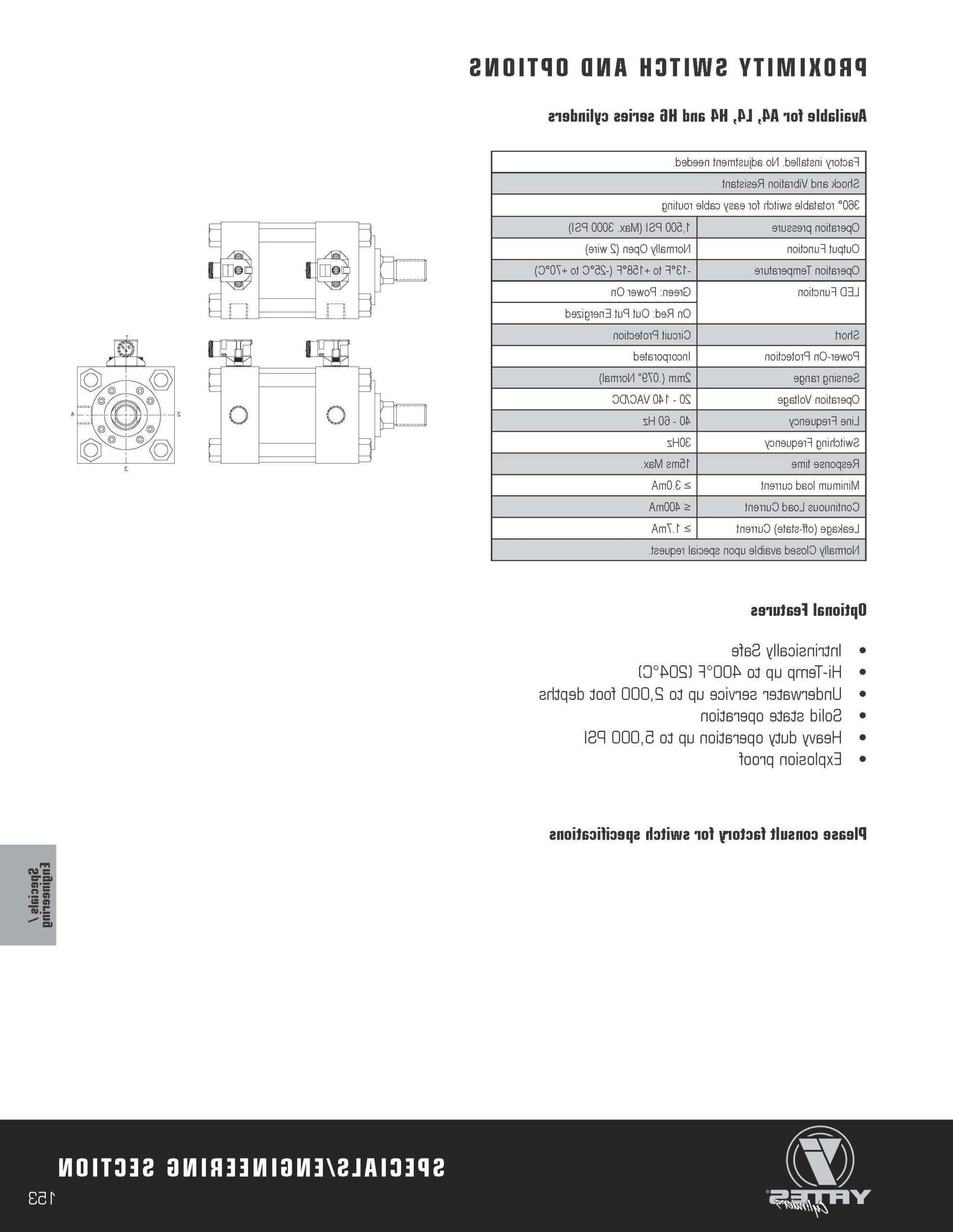 Position Switches